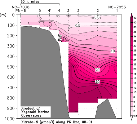 pn_200801_no3.gif
