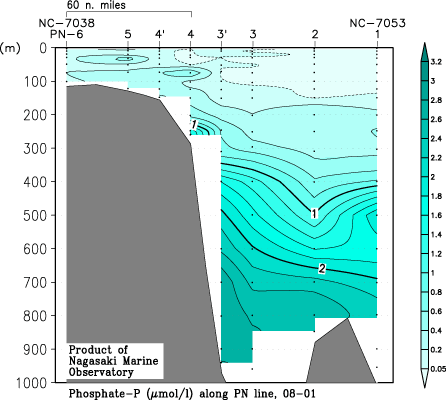 pn_200801_po4.gif