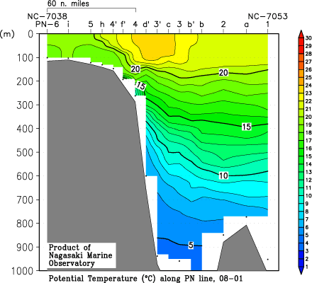 pn_200801_theta.gif