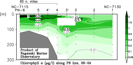 pn_200804_chl.gif