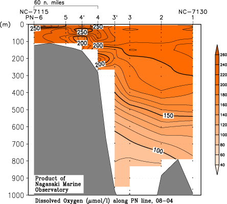 pn_200804_dox.gif