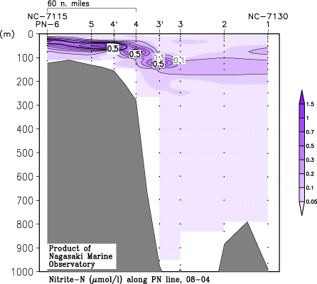 pn_200804_no2.gif
