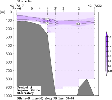 pn_200807_no2.gif