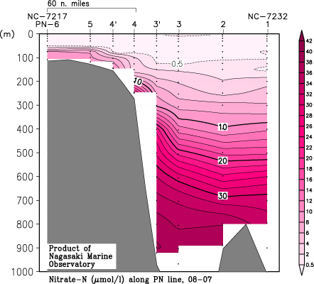 pn_200807_no3.gif