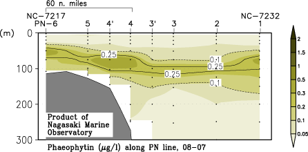 pn_200807_pha.gif