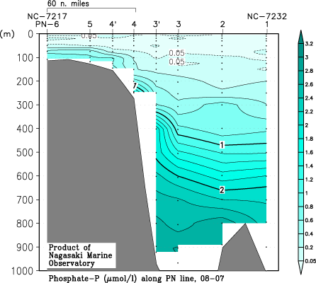 pn_200807_po4.gif