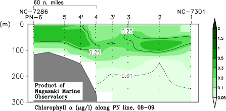 pn_200809_chl.gif