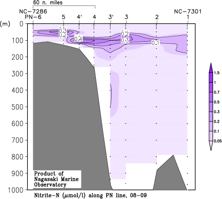pn_200809_no2.gif