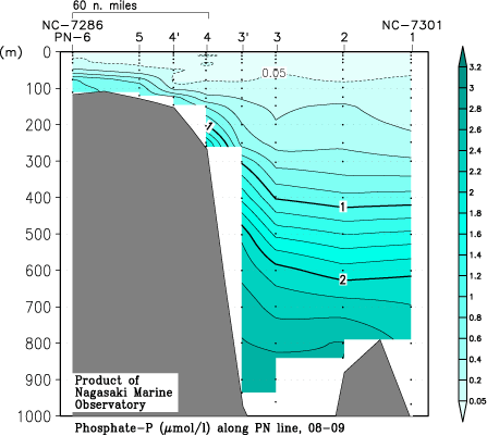 pn_200809_po4.gif