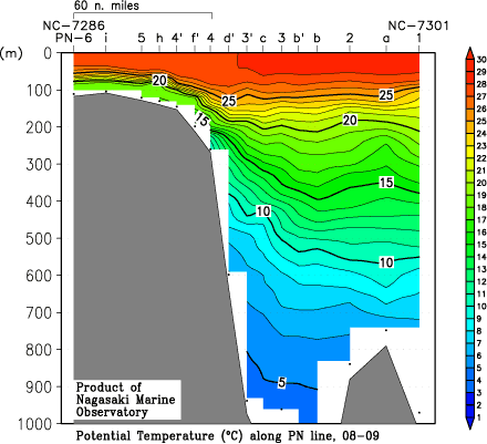 pn_200809_theta.gif
