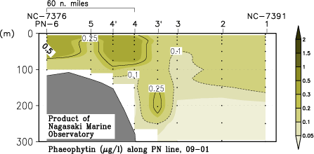pn_200901_pha.gif