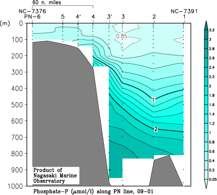 pn_200901_po4.gif