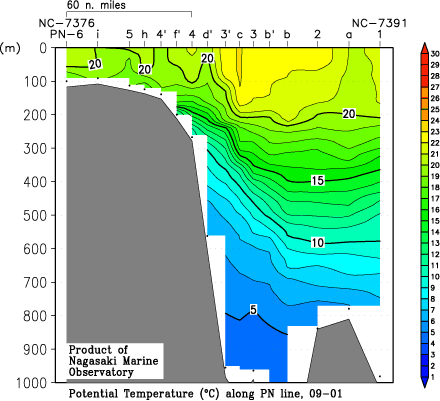 pn_200901_theta.gif