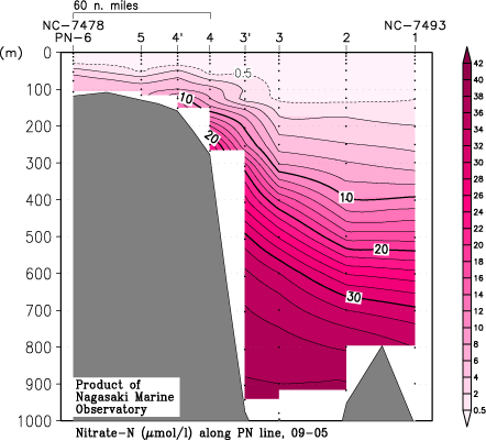 pn_200905_no3.gif