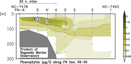 pn_200905_pha.gif