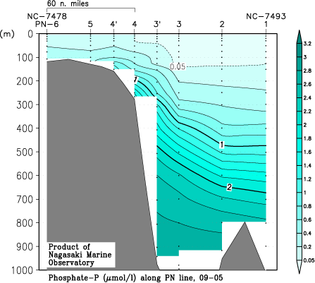 pn_200905_po4.gif