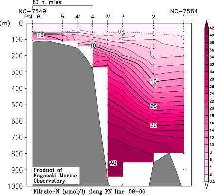 pn_200906_no3.gif