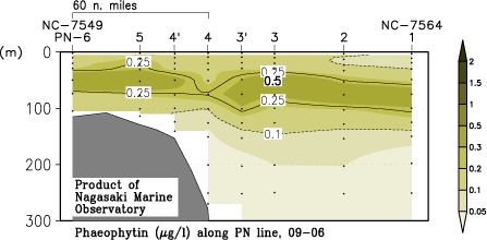pn_200906_pha.gif