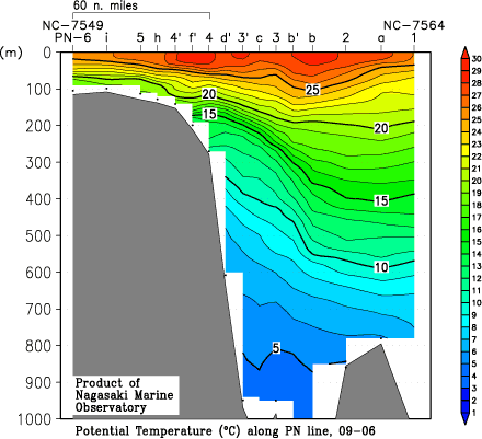 pn_200906_theta.gif