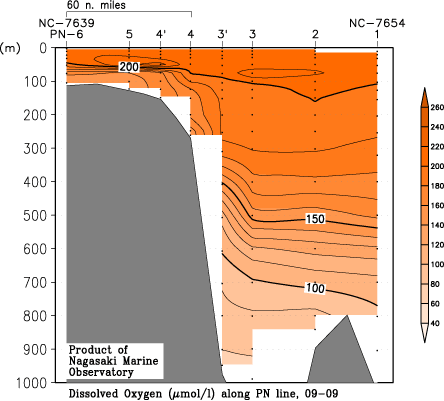 pn_200909_dox.gif