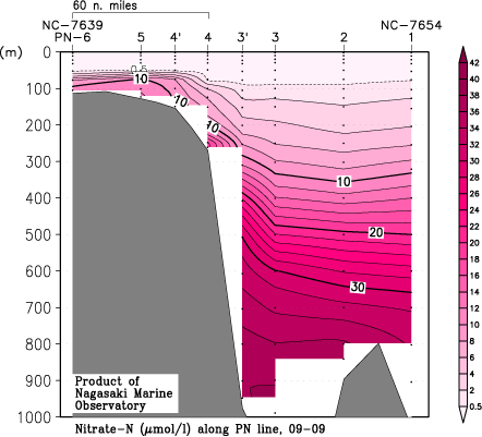 pn_200909_no3.gif