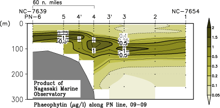 pn_200909_pha.gif
