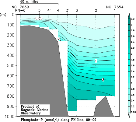 pn_200909_po4.gif