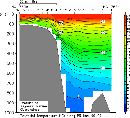 pn_200909_theta.gif