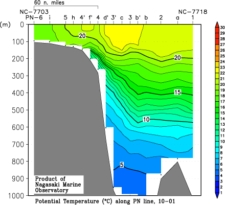 pn_201001_theta.gif