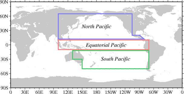 ocean regions