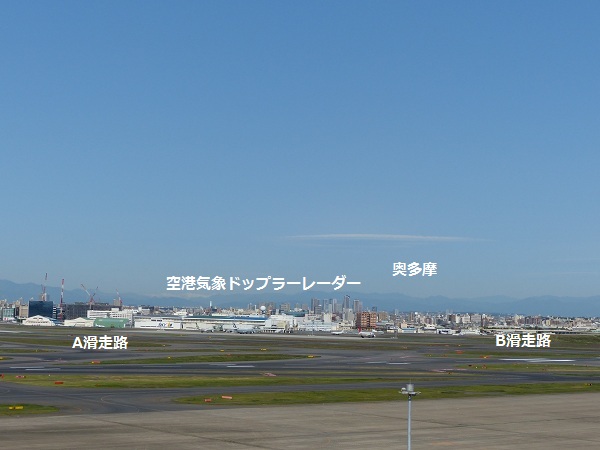 西