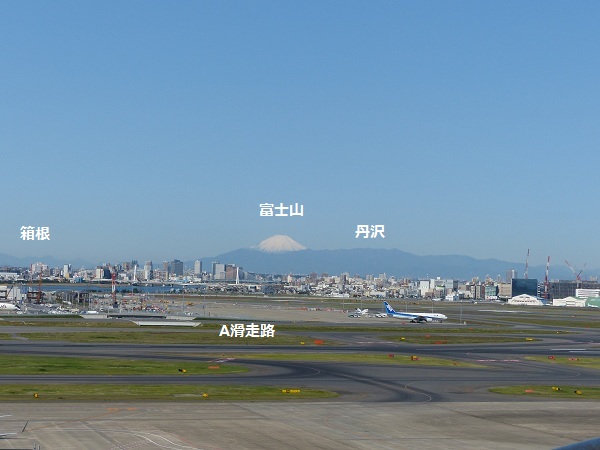 西南西