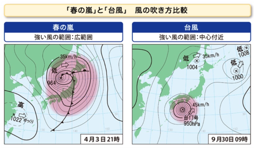 天気図