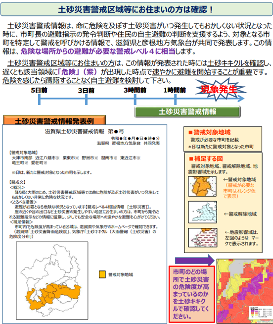 日本付近のプレートの模式図