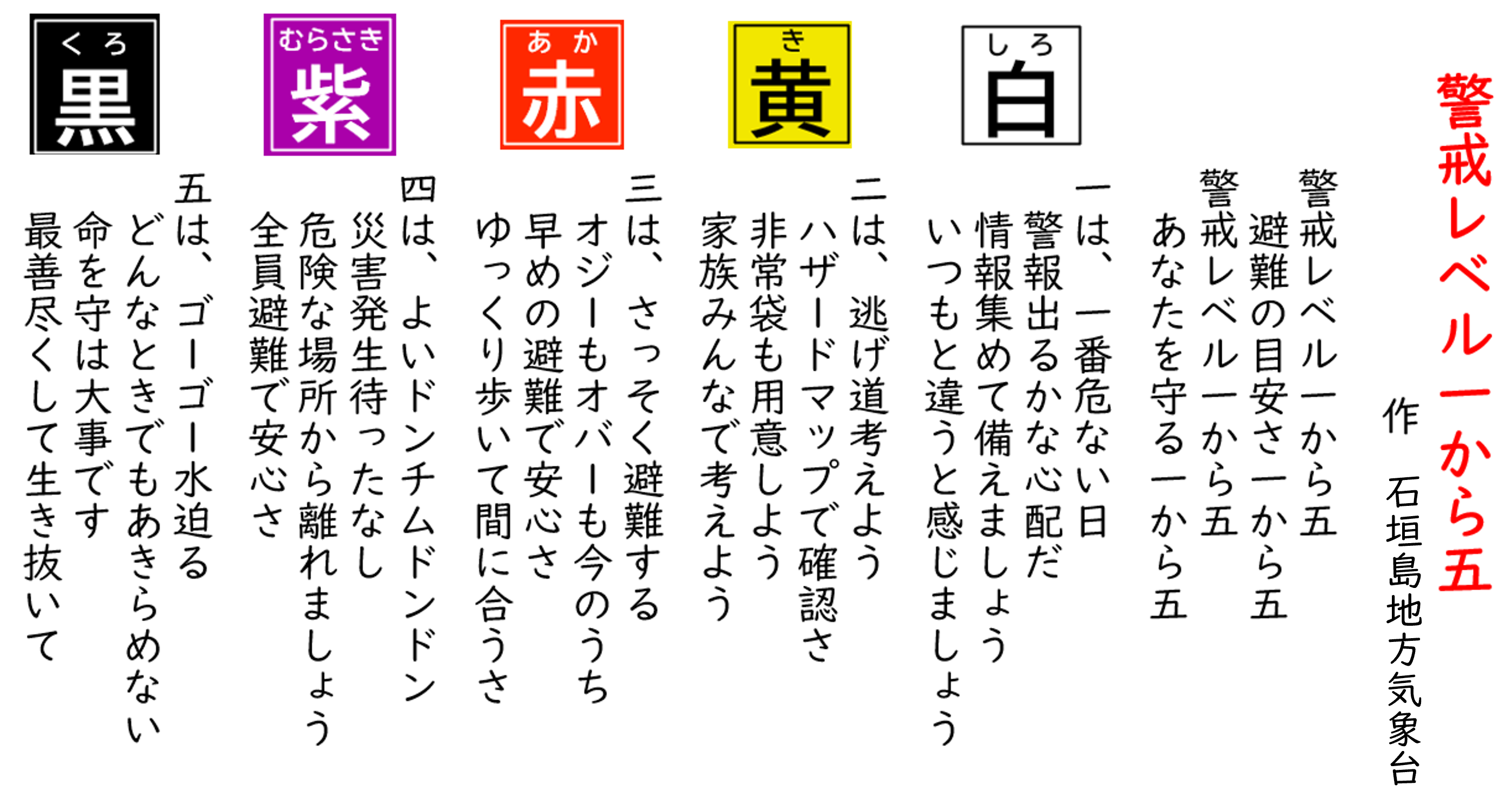 警戒レベル１から５の歌詞
