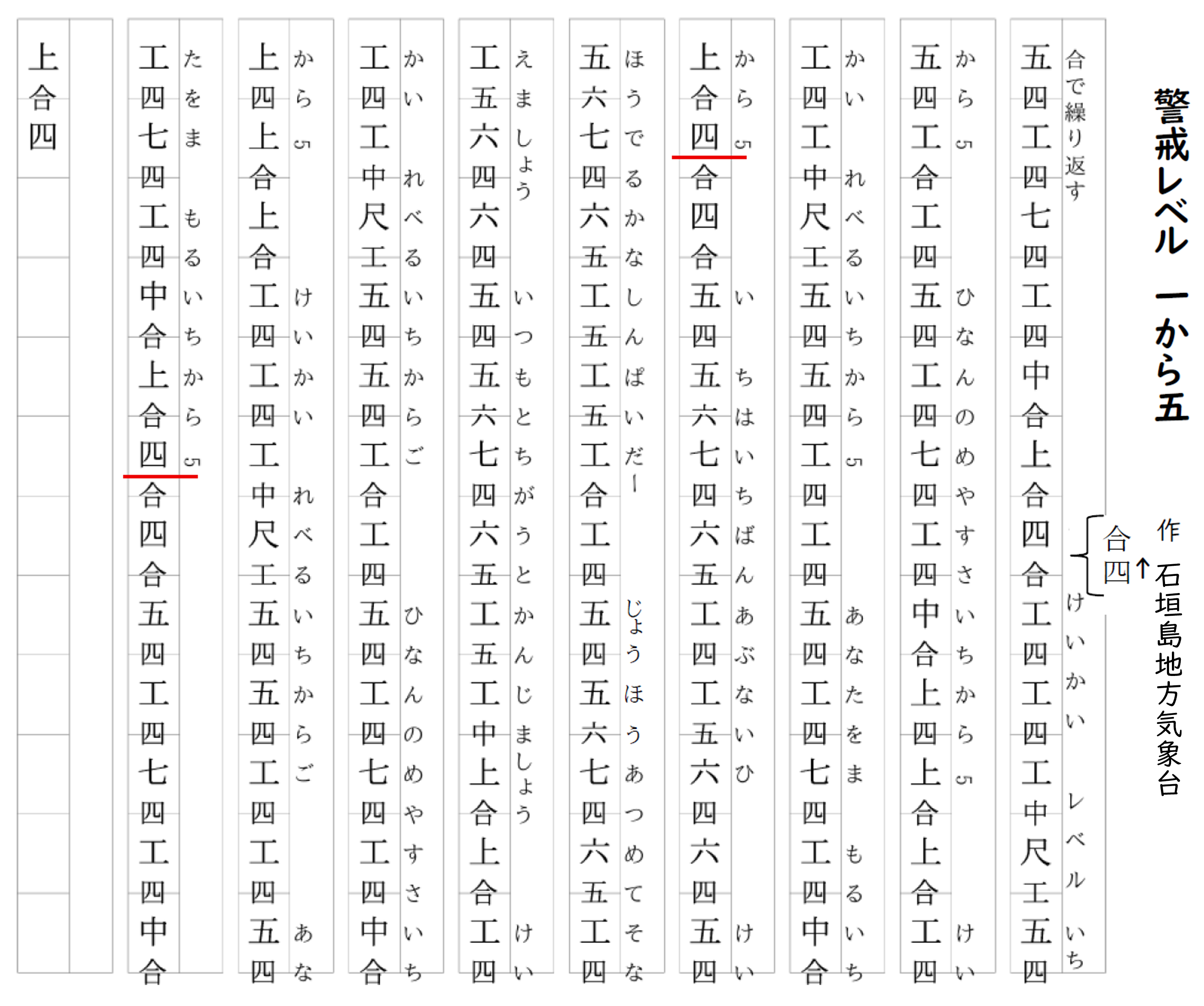 警戒レベル１から５の工工四