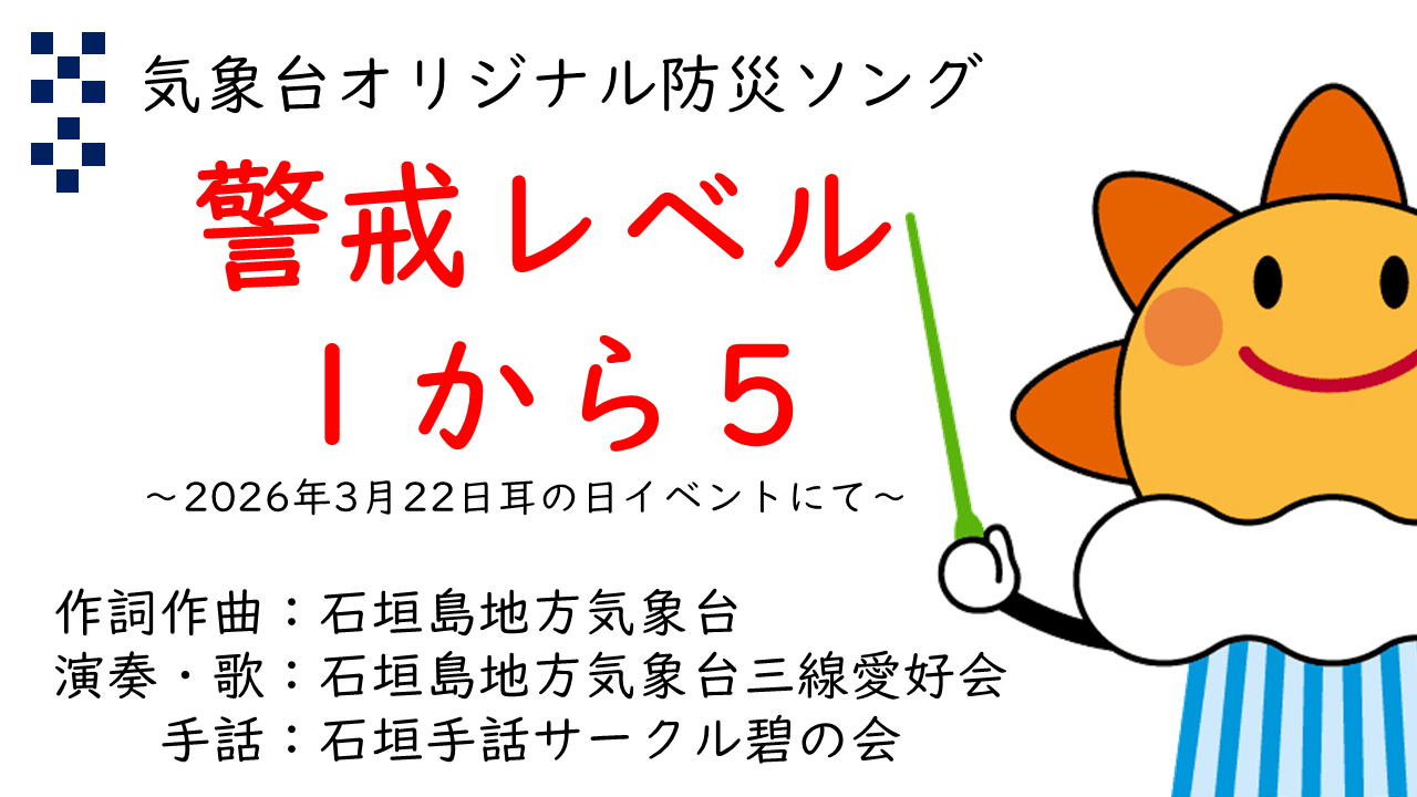 警戒レベル1から5
