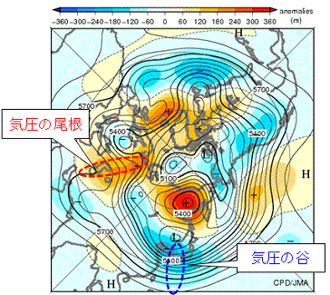 半旬平均500hPa高度および平年偏差（半旬平均、2010年12月27日～31日）