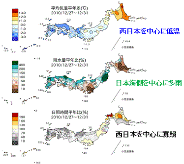 気温平年差、降水量平年比、日照時間平年比（半旬平均、2010年12月27日～31日）