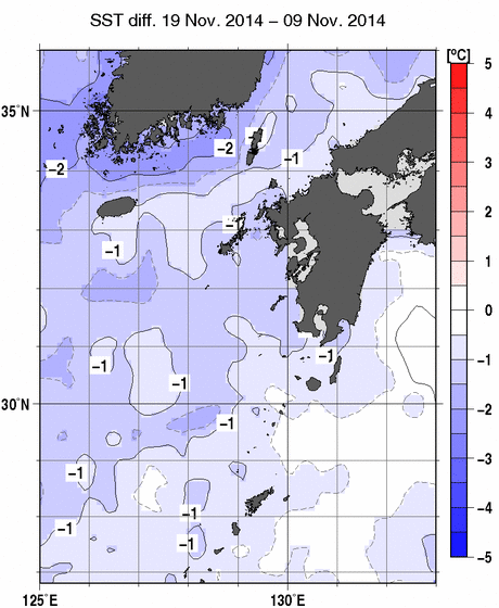 九州・山口県周辺海域の10日間の海面水温変化量分布図（11月19日）