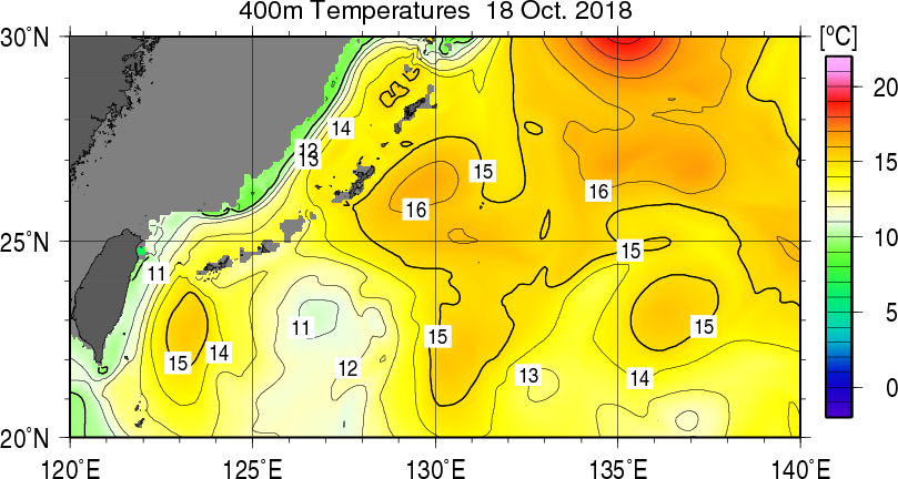400m水温
