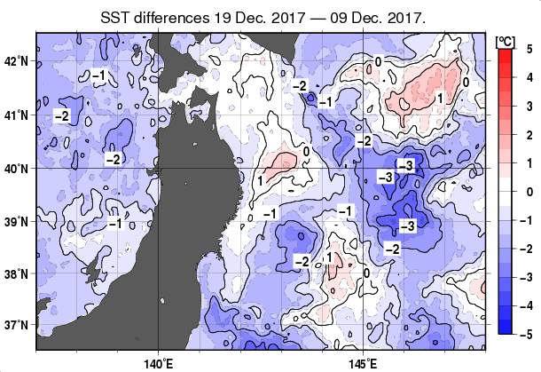 東北周辺海域の10日間の海面水温変化量分布図（12月19日）