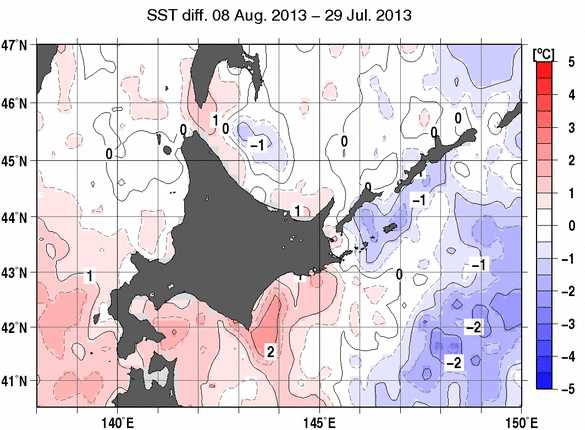 北海道周辺海域の10日間の海面水温変化量分布図（8月8日）