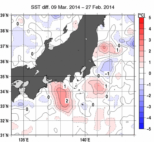 関東・東海・北陸周辺海域の10日間の海面水温変化量分布図（3月9日）