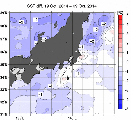 関東・東海・北陸周辺海域の10日間の海面水温変化量分布図（10月19日）