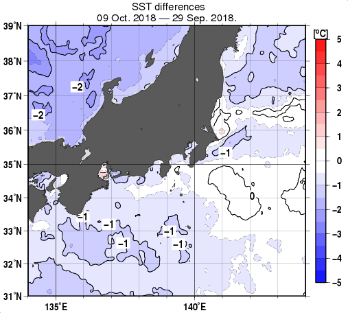 関東・東海・北陸周辺海域の10日間の海面水温変化量分布図（10月9日）