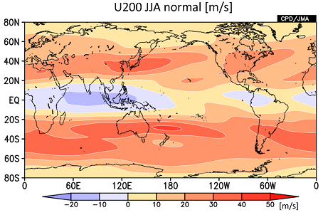 200hPa東西風平年値（夏）