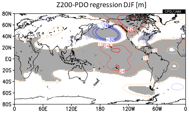 PDO指数に対する200hPa高度の回帰係数（冬）