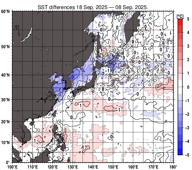 北西太平洋の10日間の海面水温変化量分布図（9月18日）
