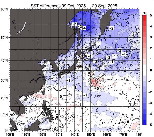 北西太平洋の10日間の海面水温変化量分布図（10月9日）